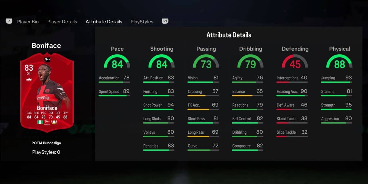 boniface potm player profile fc 24