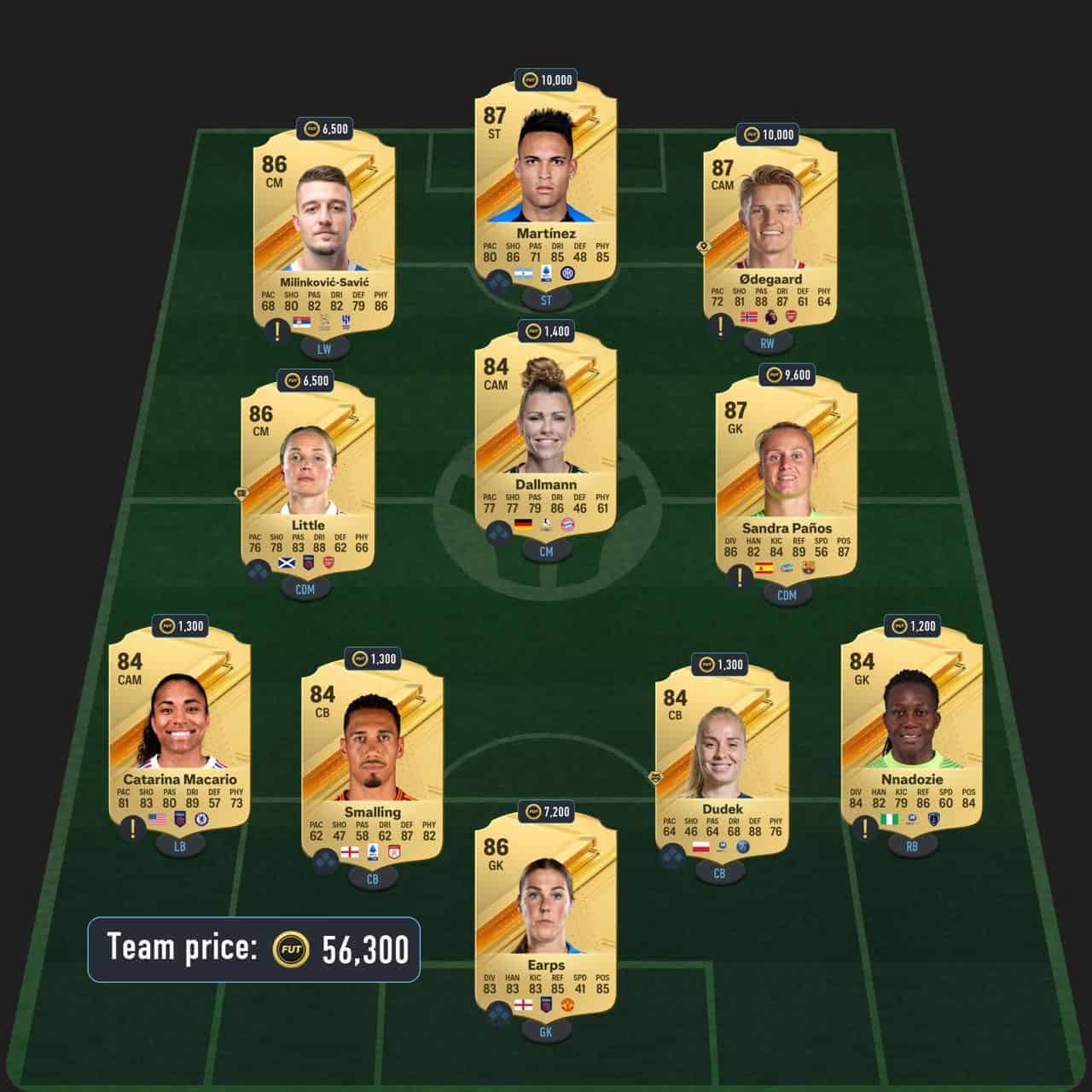 bruno guimaraes rttk sbc solution 86-rated
