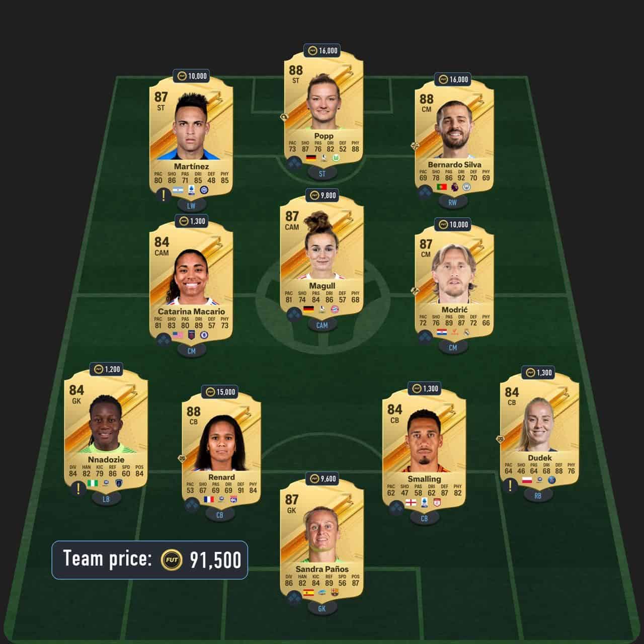 bruno guimaraes rttk sbc solution 87-rated squad