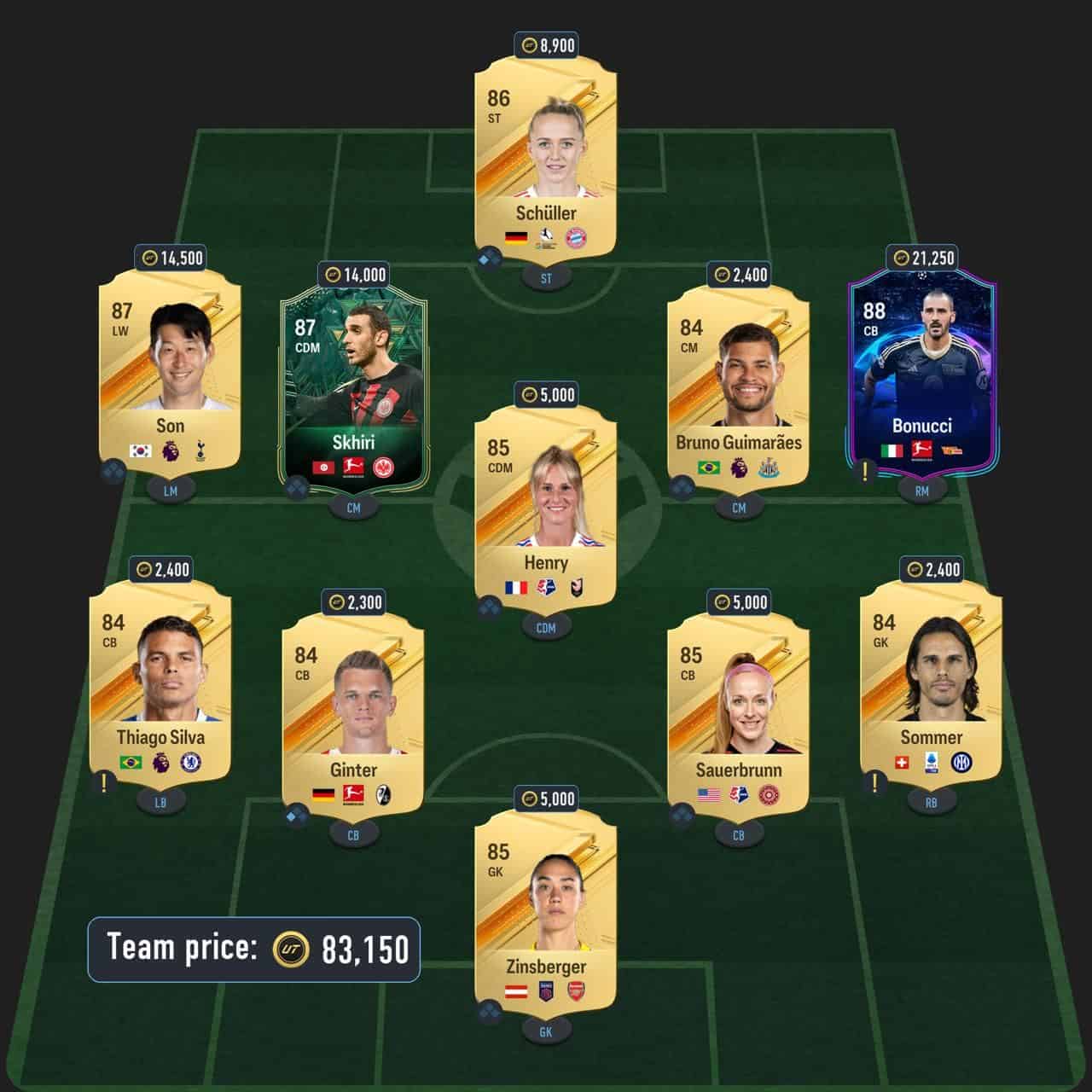 cafu icon sbc solution fc 24 86-rated squad