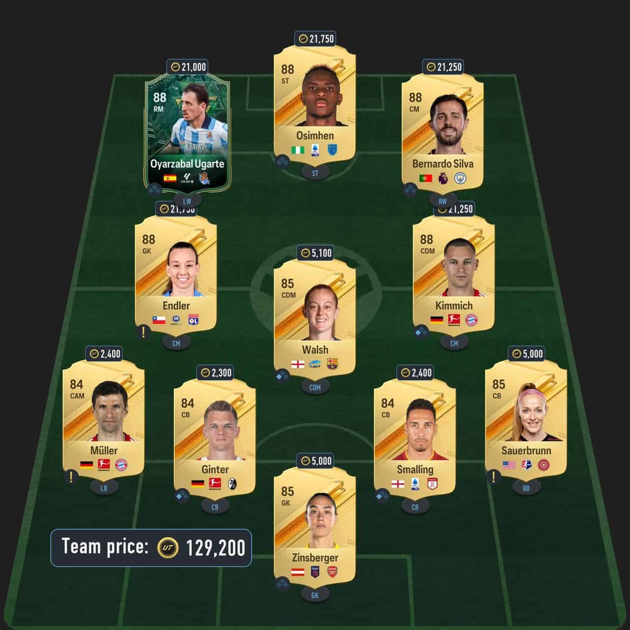 cafu icon sbc solution fc 24 87-rated squad