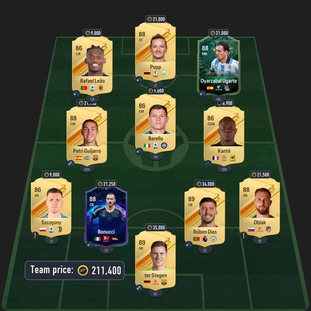 cafu icon sbc solution fc 24 88-rated squad