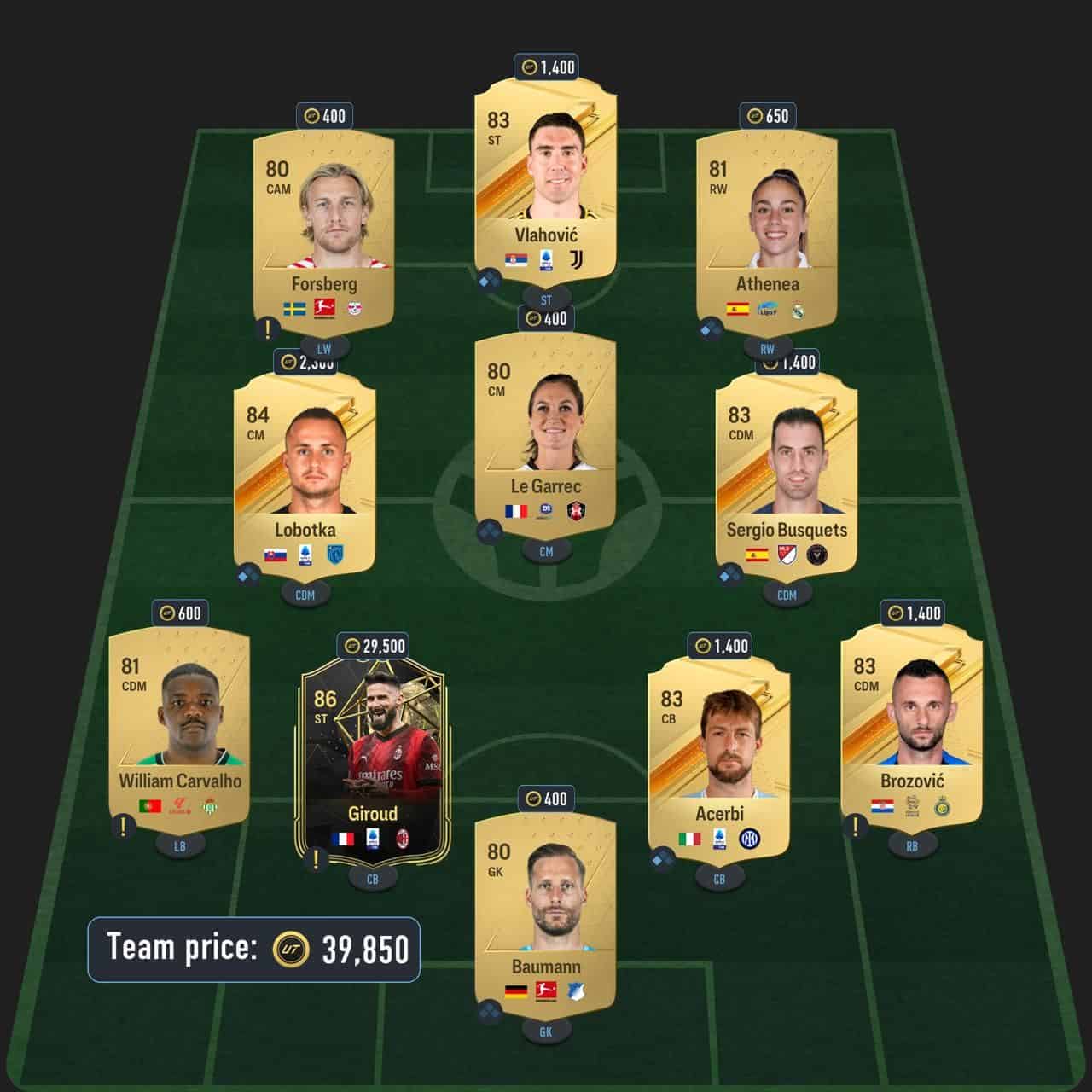 cafu icon sbc solution fc 24 ac milan