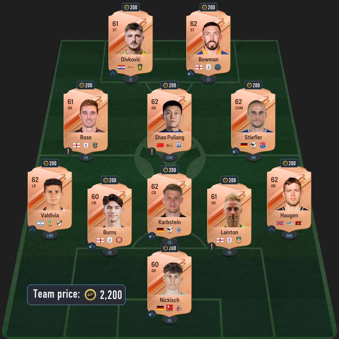 cafu icon sbc solution fc 24 born legend