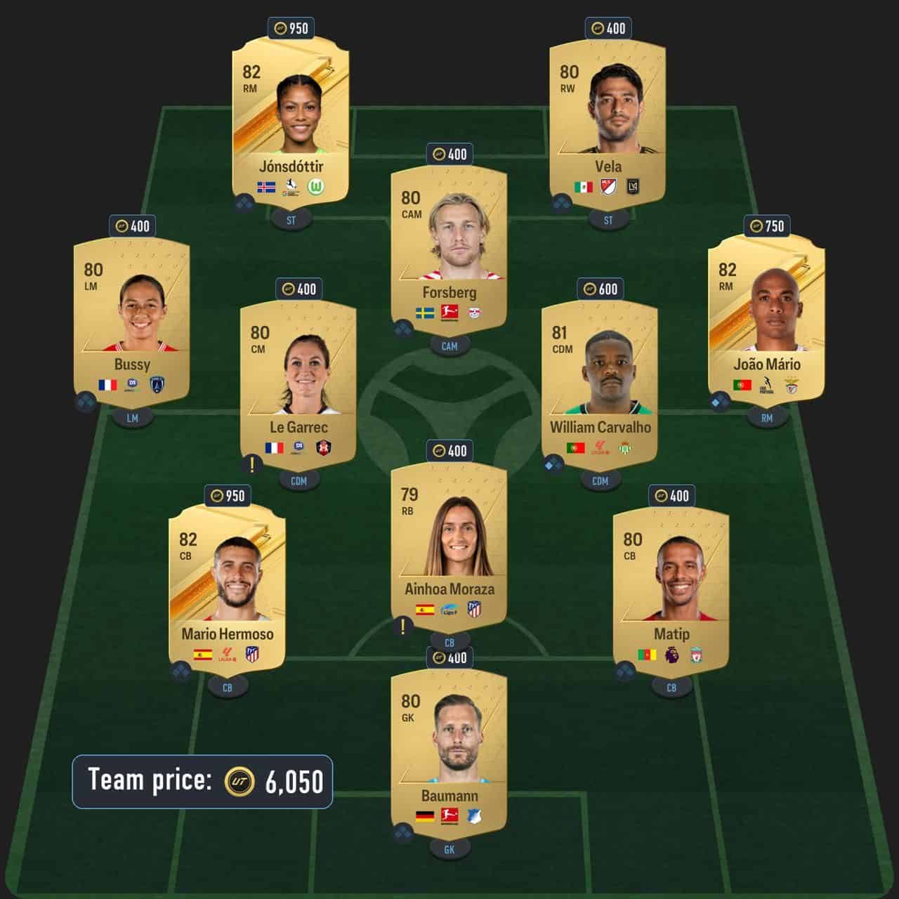 cafu icon sbc solution fc 24 on a loan