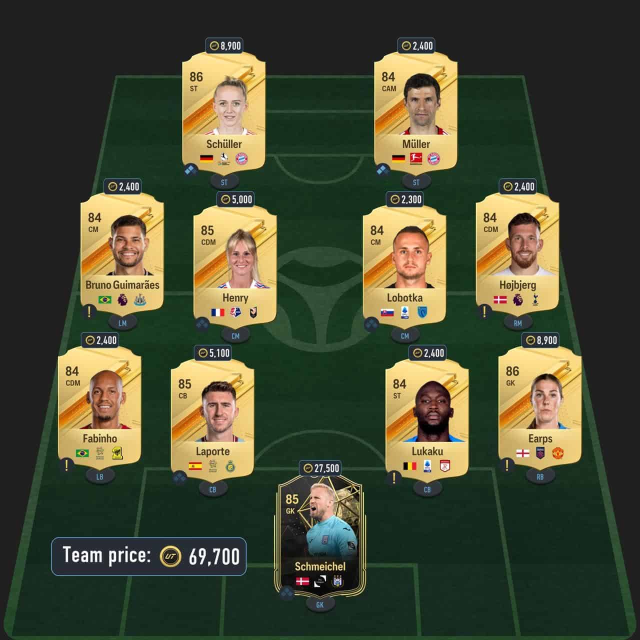 cafu icon sbc solution fc 24 selecao