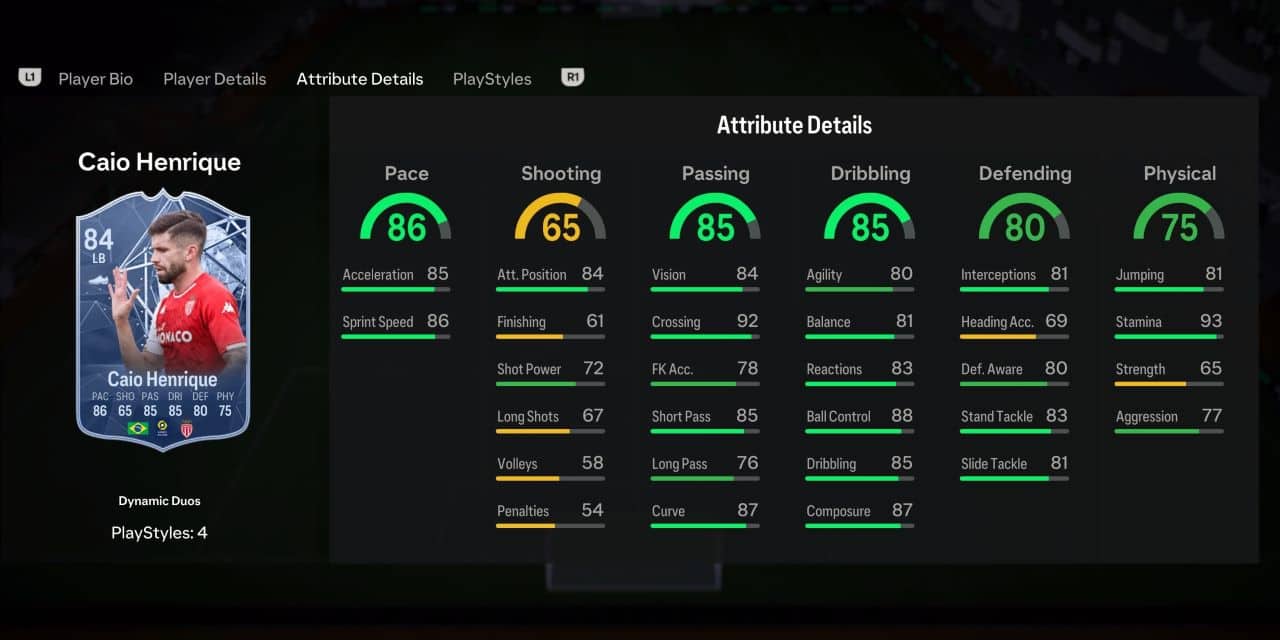 caio henrique dynamic duos player profile fc 24