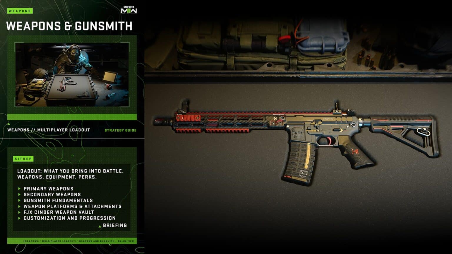 Call of Duty Modern Warfare 2 Weapons every single weapon we know so