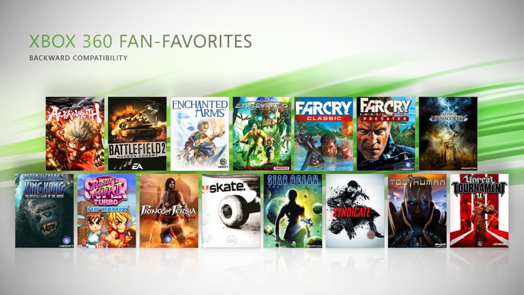 Microsoft’s announced the final collection of games coming to Xbox One via backwards compatibility