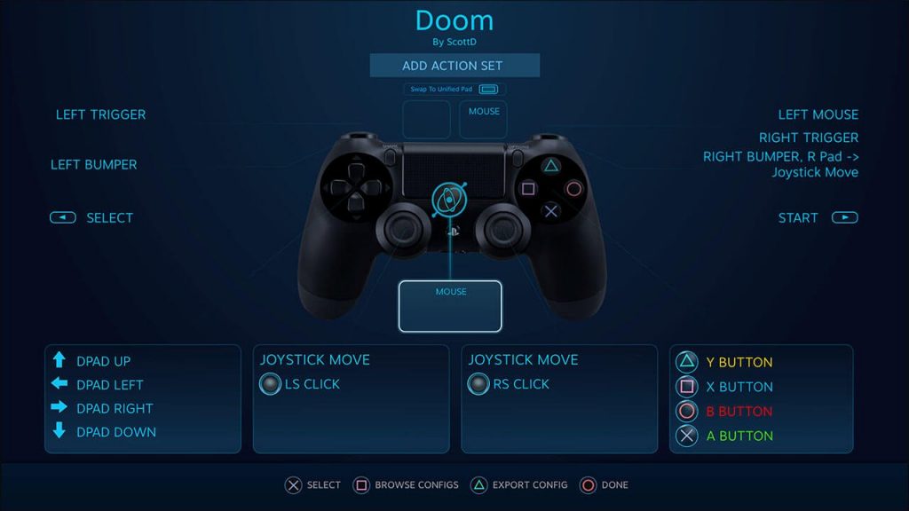 PS4 to be a fully customisable Steam controller, with support for touch pad