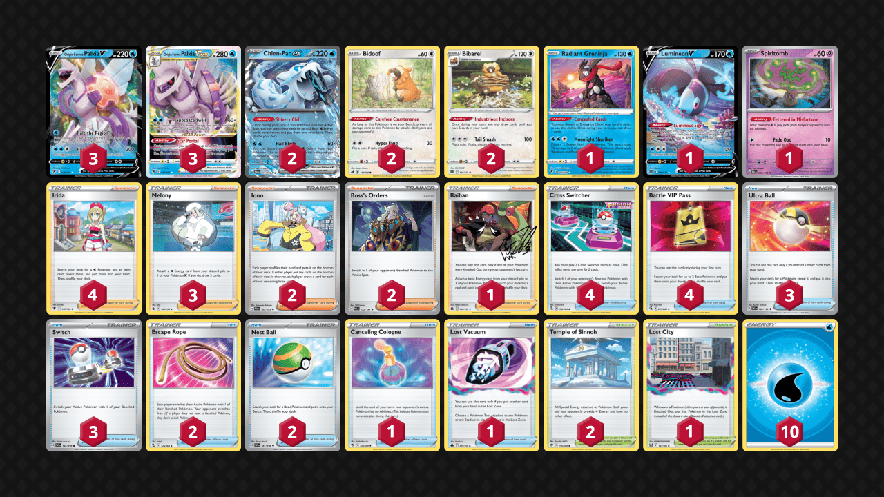 Picture of Chien-Pao Palkia deck from Pokemon TCG