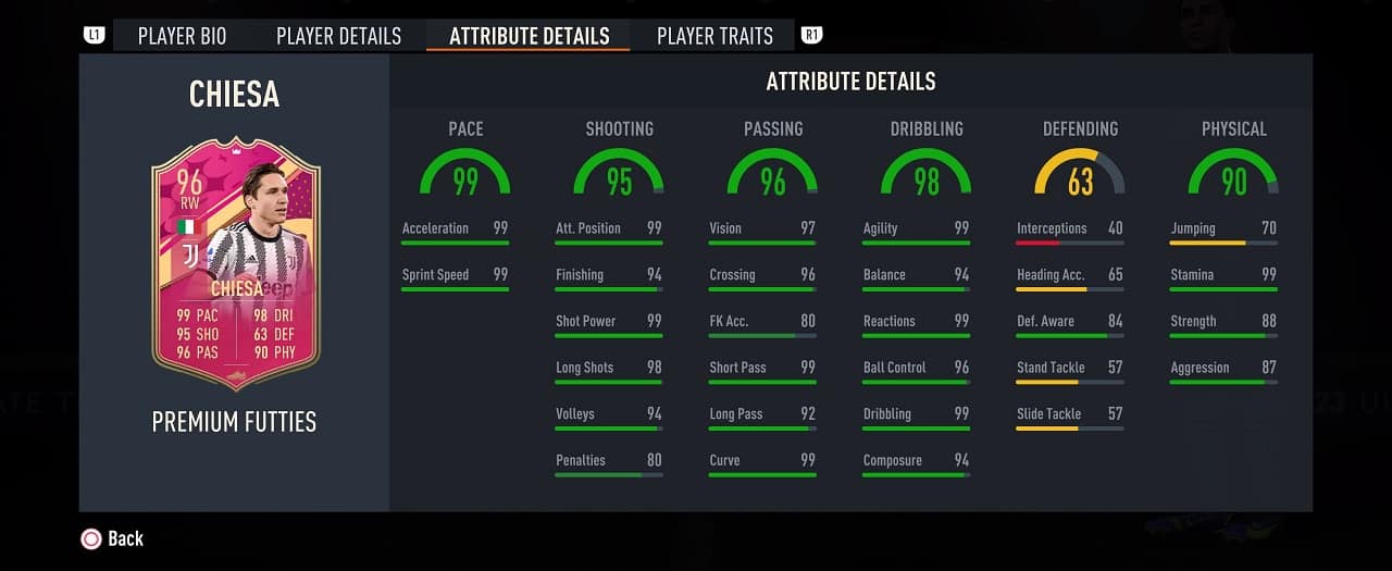 chiesa premium futties player profile fifa 23