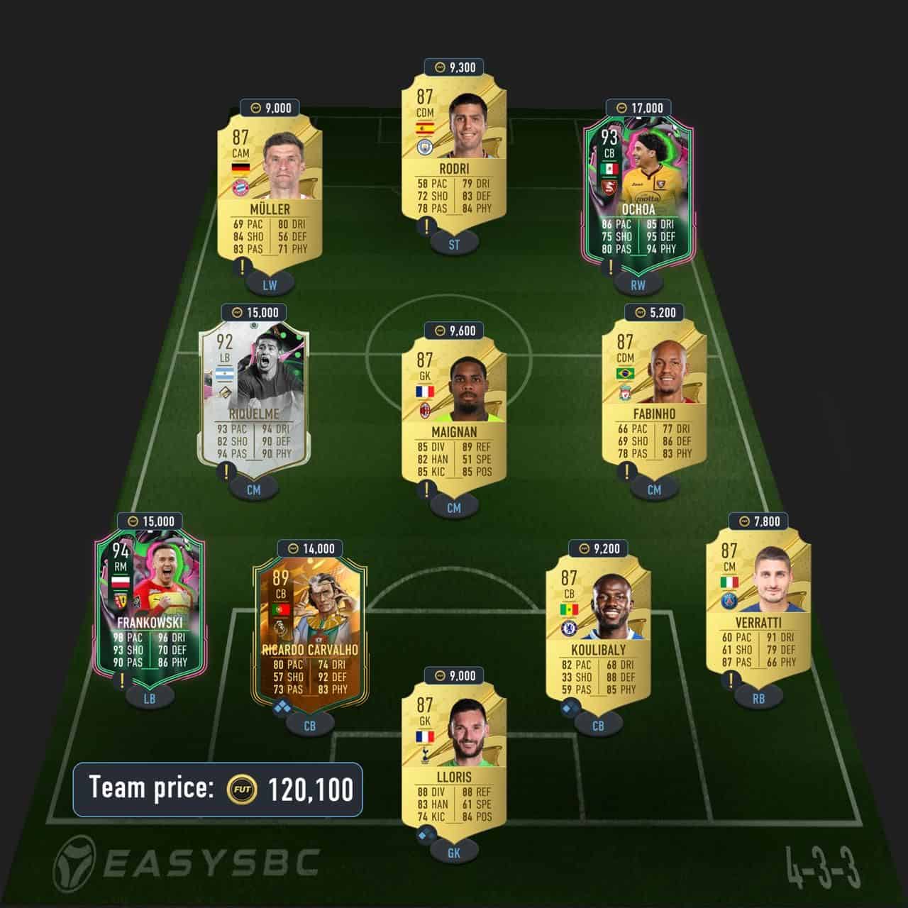 christian pulisic dynamic duos sbc solution fifa 23