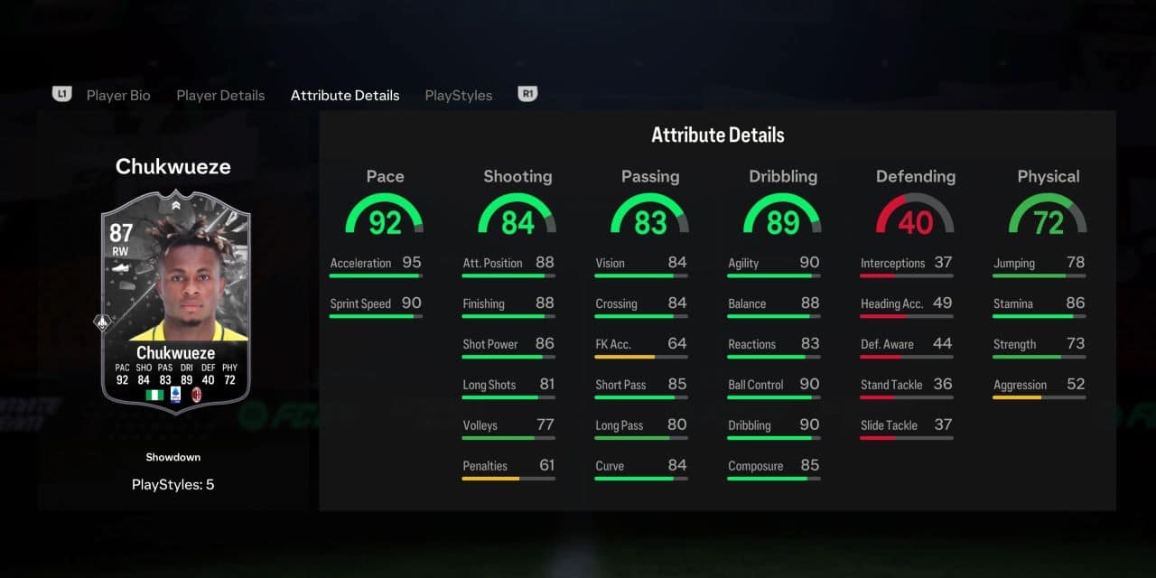 chukwueze showdown player profile fc 24