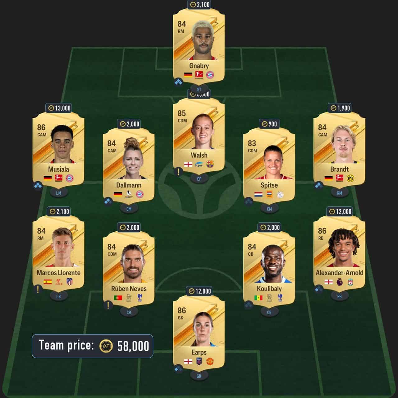 chukwueze showdown sbc solution fc 24 85-rated squad