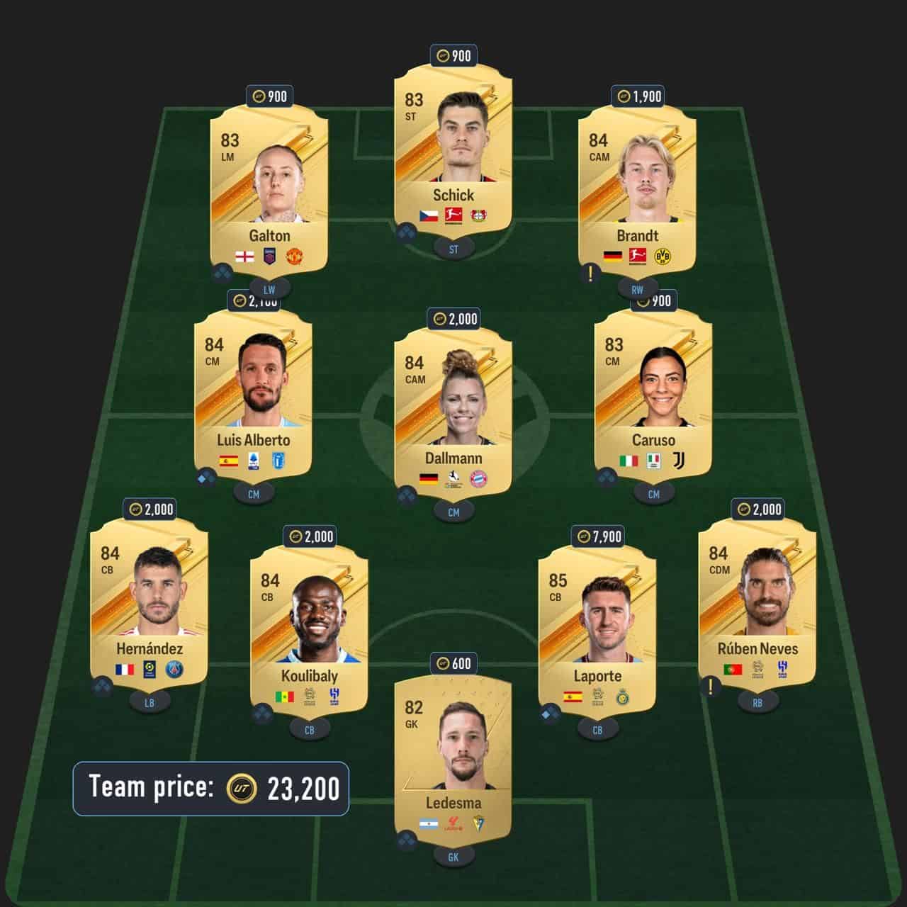 chukwueze showdown sbc solution fc 24 serie a