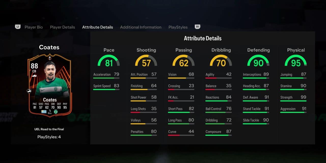 coates rttf player profile fc 24