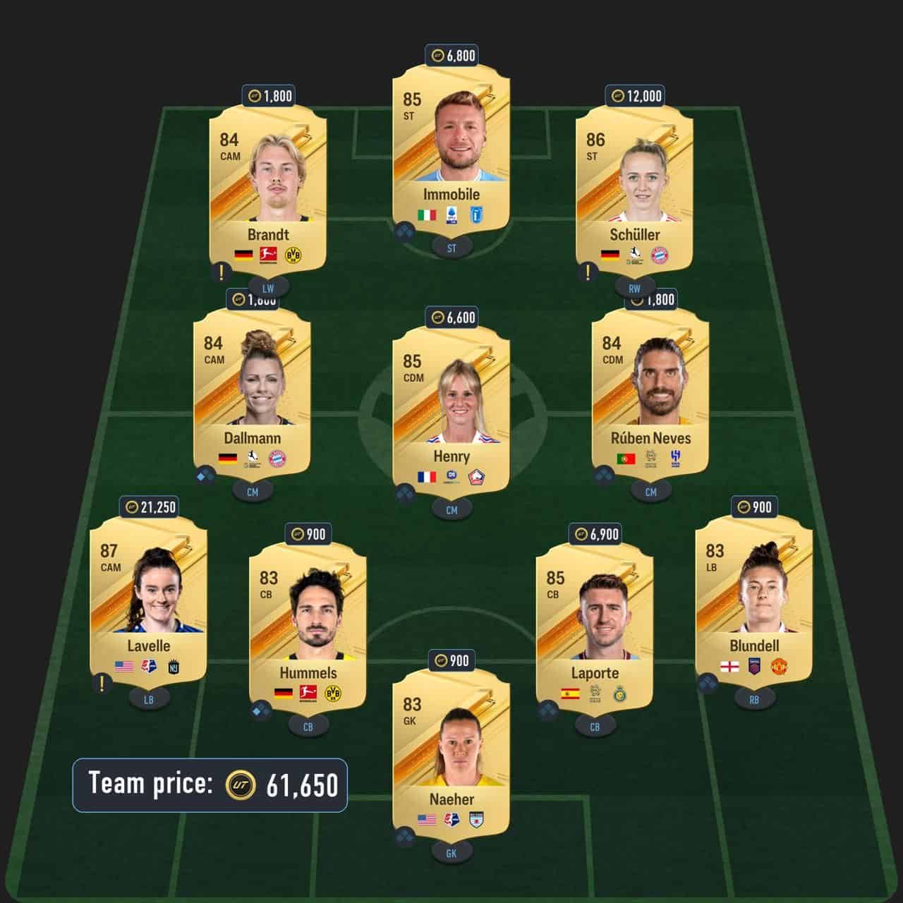 coates rttf sbc solution fc 24