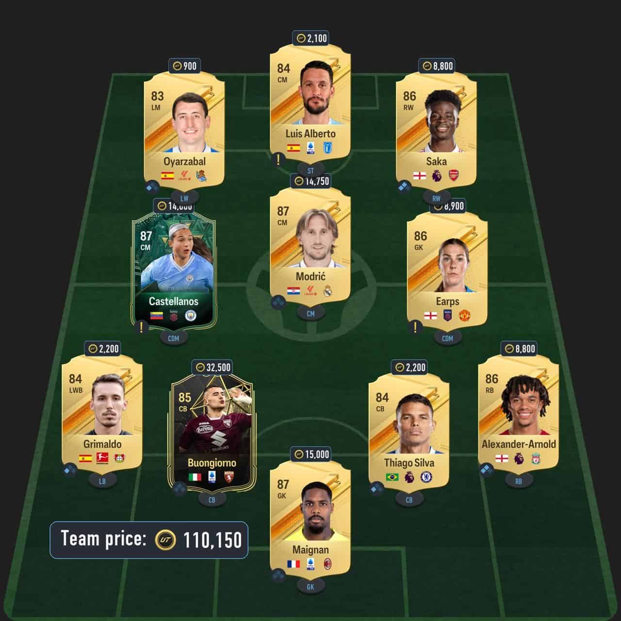 cole centurions icon sbc solution fc 24 ashley in blue