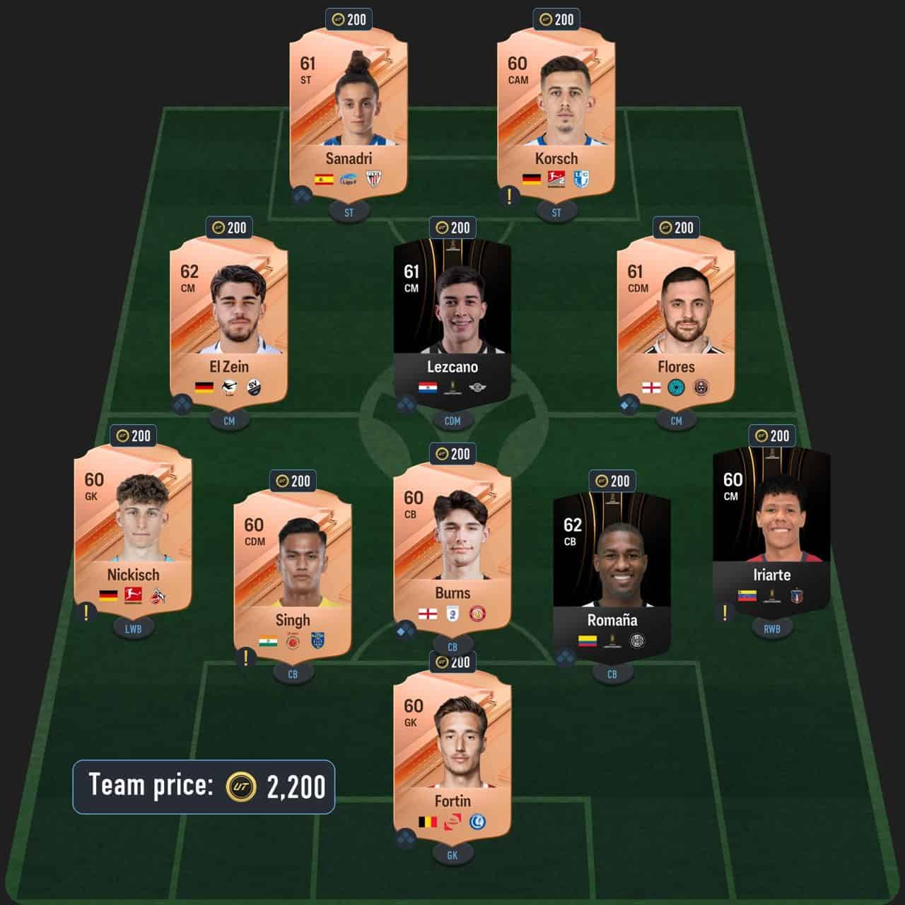 cole centurions icon sbc solution fc 24 born legend