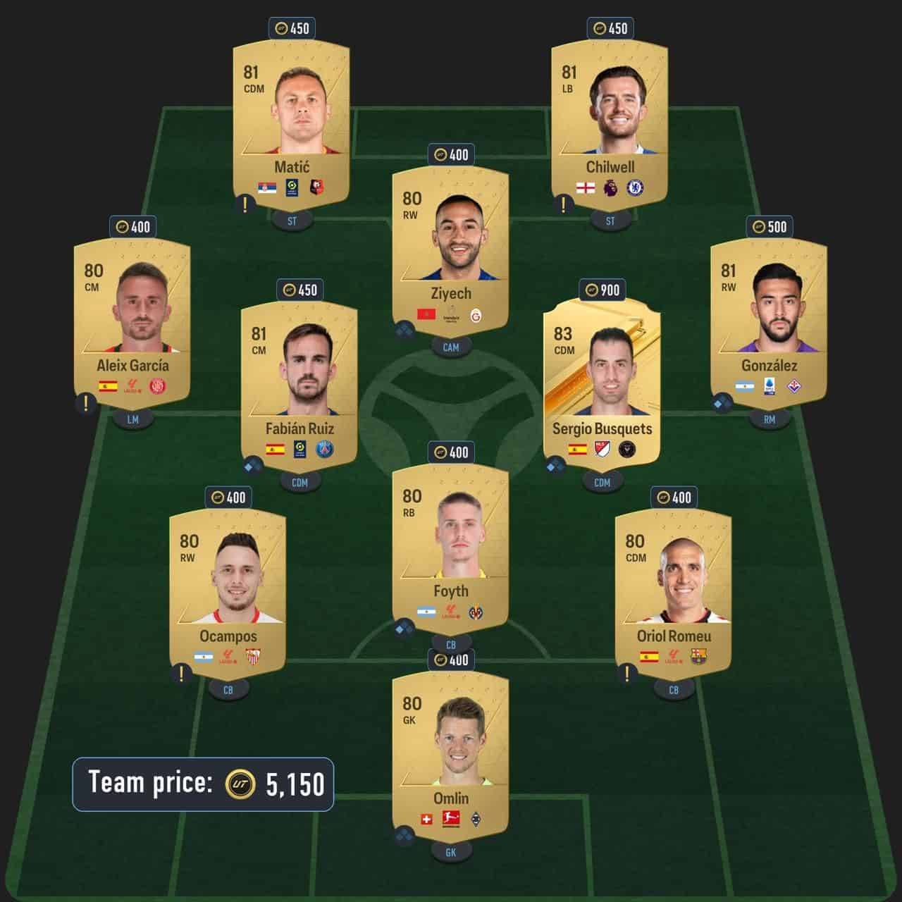 cole centurions icon sbc solution fc 24 on a loan