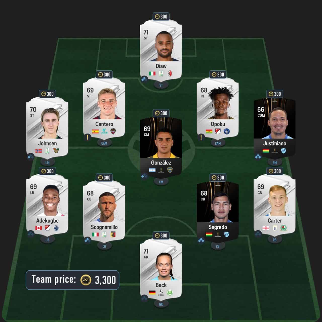 cole centurions icon sbc solution fc 24 rising star