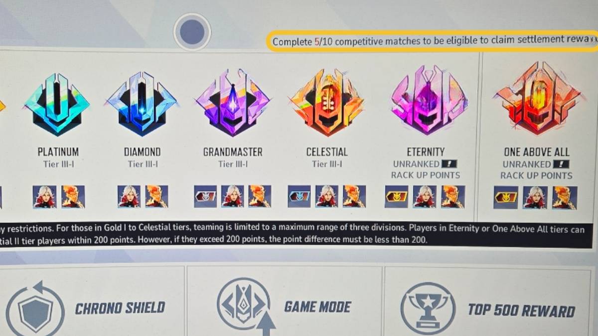 Marvel Rivals Competitive Season 1.5 rank rewards