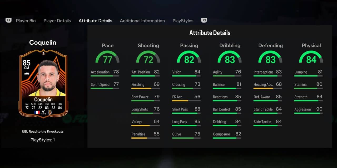 coquelin rttk player profile fc 24