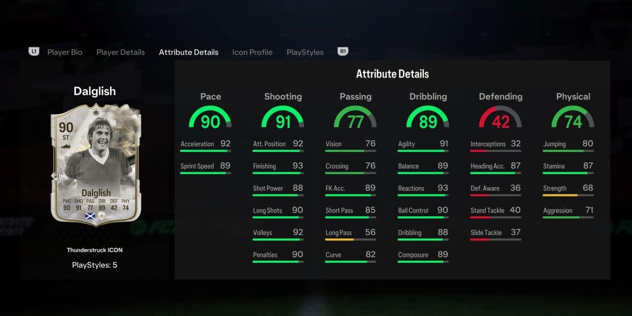 dalglish thunderstruck icon player profile fc 24