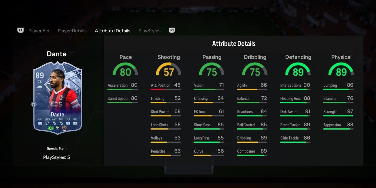 A screenshot of the player's stats in FIFA 18, showcasing FC 24 Dante TOTY Honourable Mentions Objectives - How to unlock.