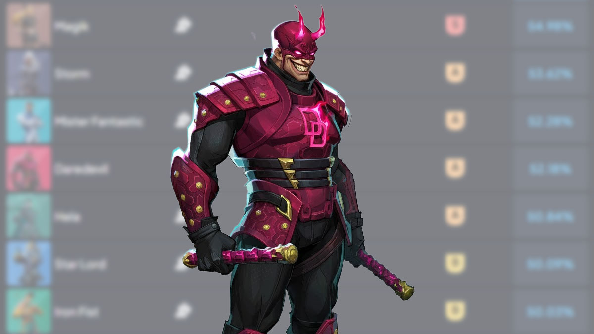 Daredevil in Marvel Rivals