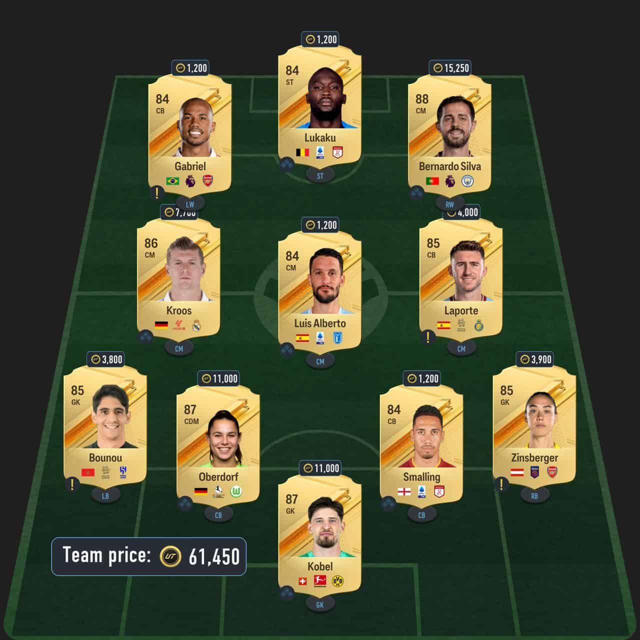 david rttk sbc solution fc 24 86-rated squad