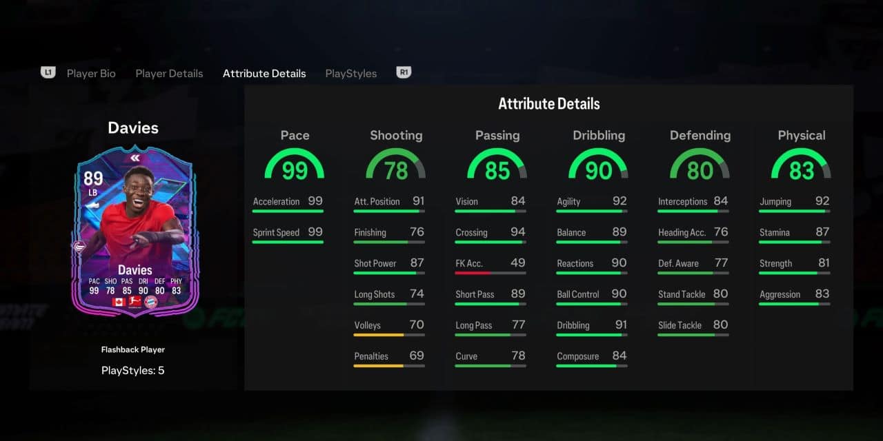davies flashback sbc player profile fc 24