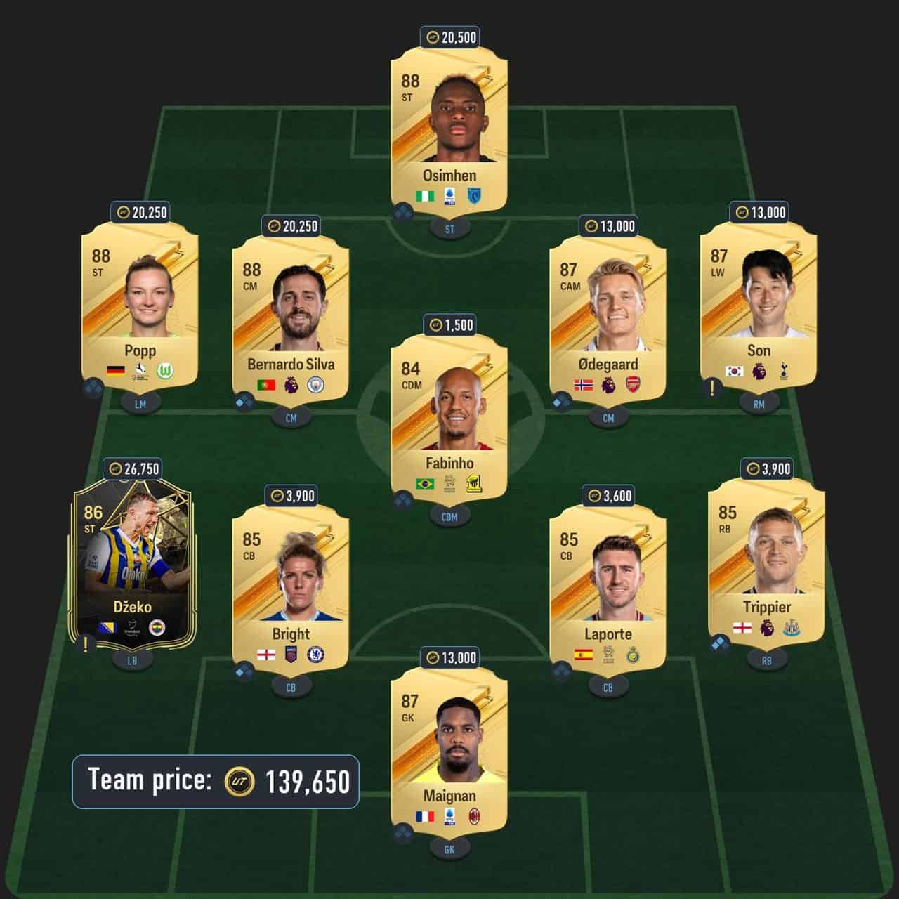 davies flashback sbc solution fc 24 87-rated squad (2)