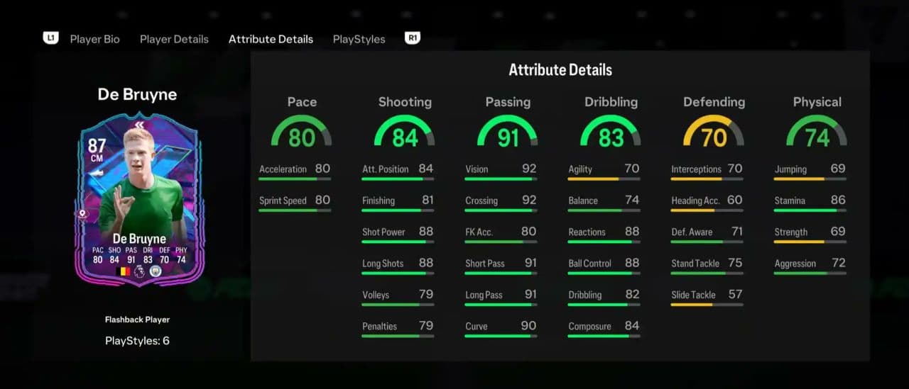 de bruyne flashback player profile fc 24