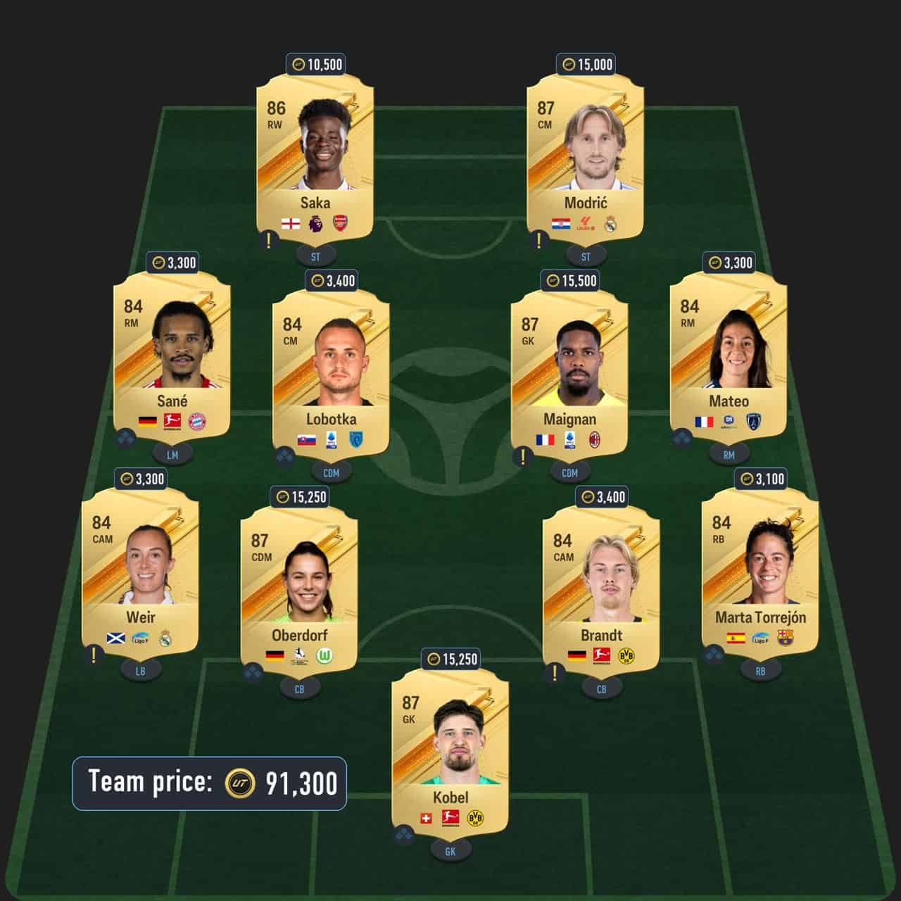 de jong thunderstruck sbc solution fc 24 fc barcelona