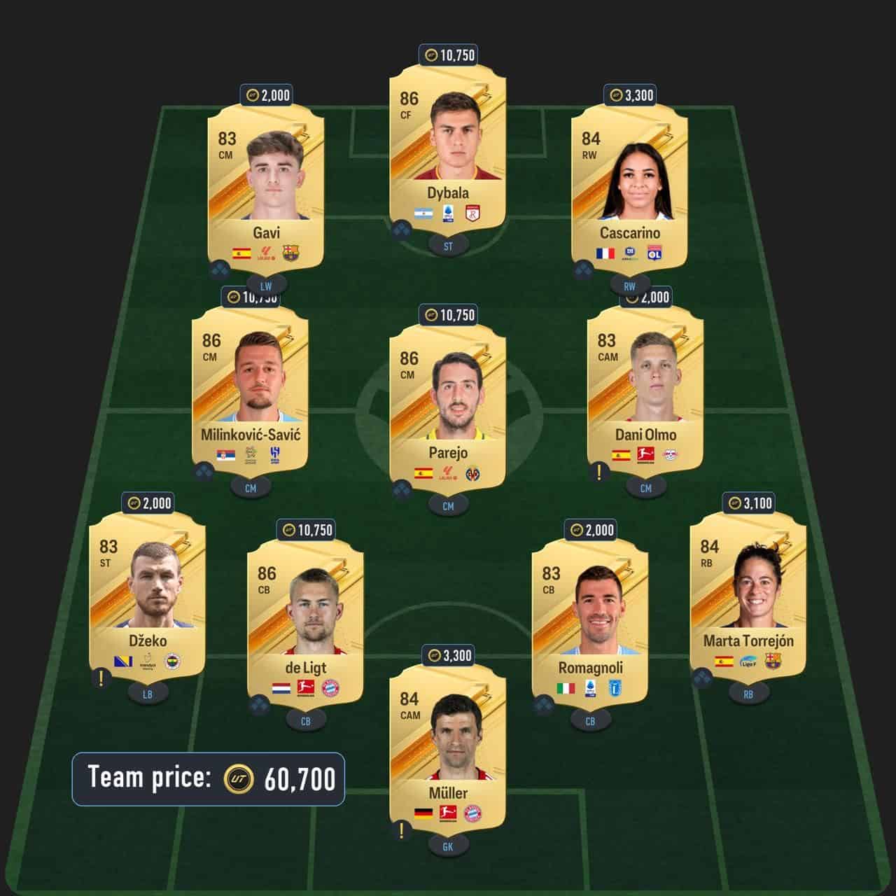 de jong thunderstruck sbc solution fc 24 netherlands