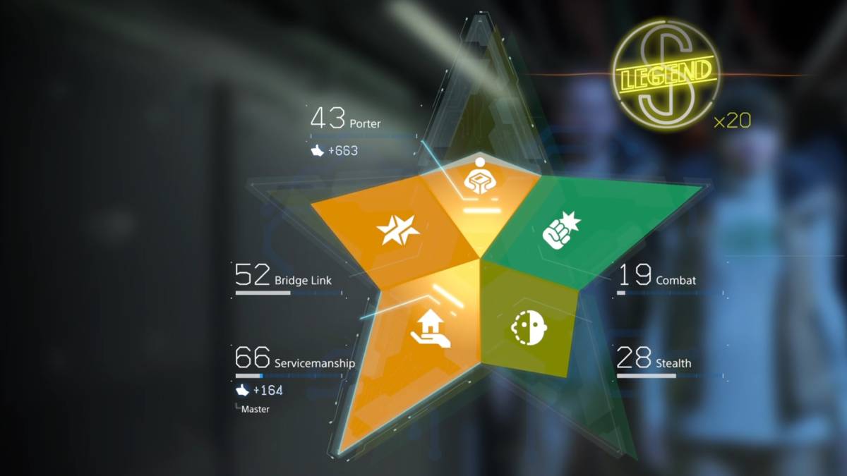 Death Stranding 2 Bridge Link Porter Grade explained – how to increase the stat