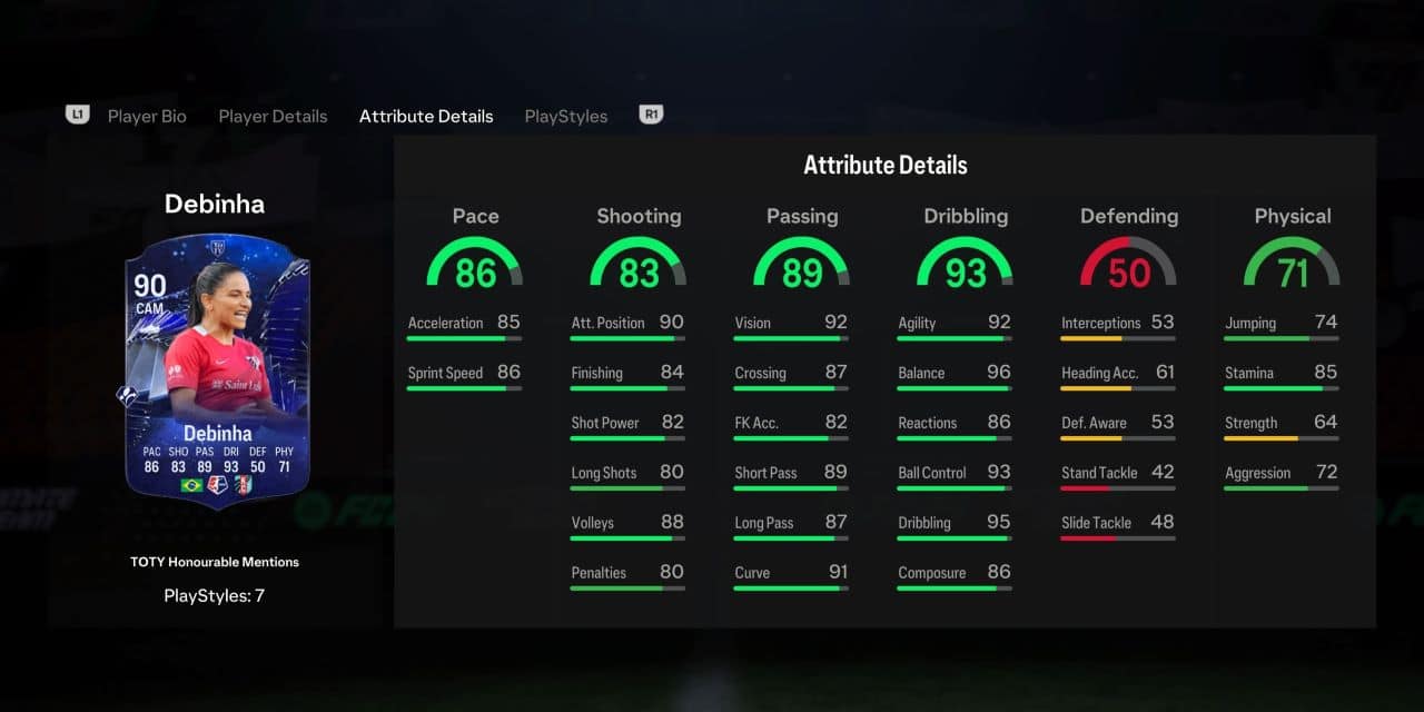 debinha toty honourable mentions player profile fc 24