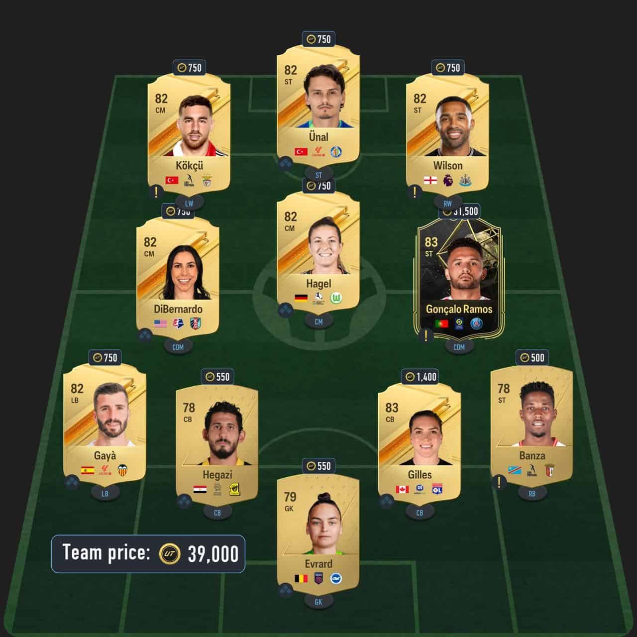 dembele squad foundations sbc solution fc 24