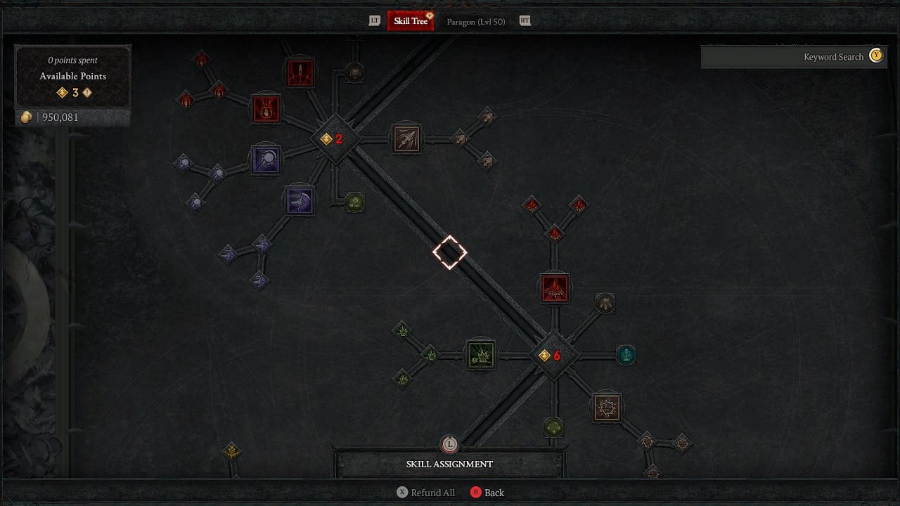 Diablo 4 Necromancer Skill tree - An image of the Necromancer's skill tree with Core and Macabre skills displayed.
