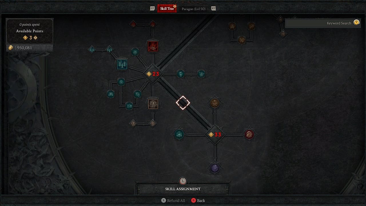 Diablo 4 Necromancer Skill tree - An image of the Necromancer's skill tree with Ultimate Skills and Key Passives displayed.