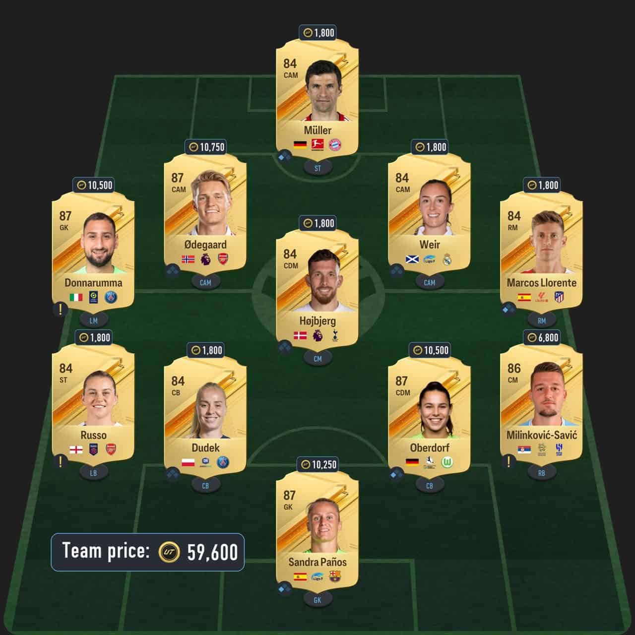 dovbyk potm sbc solution fc 24 86-rated squad