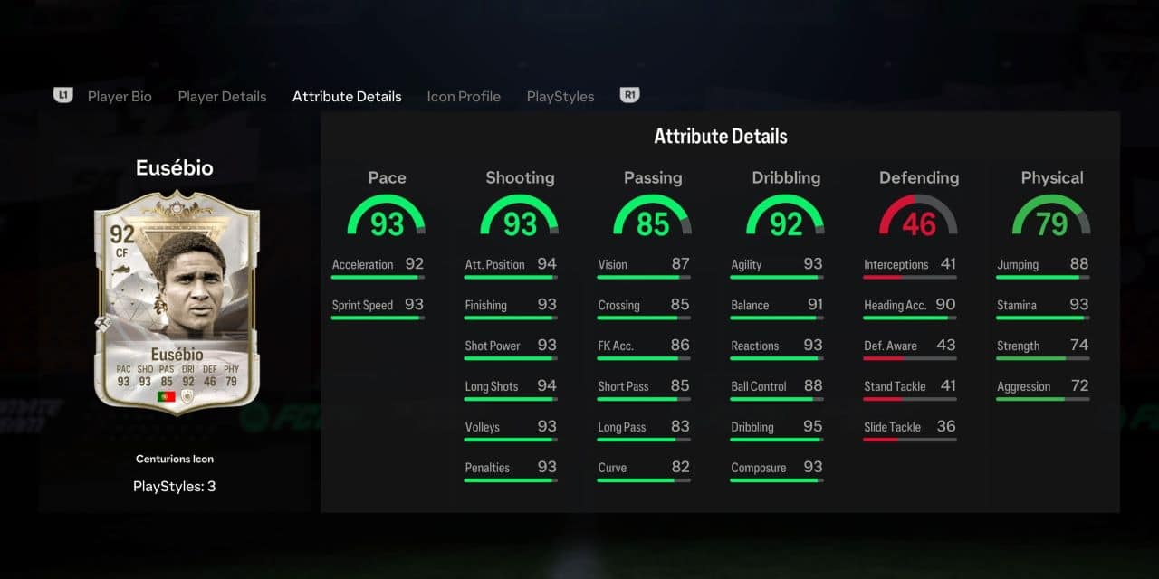 eusebio centurions icon player profile fc 24