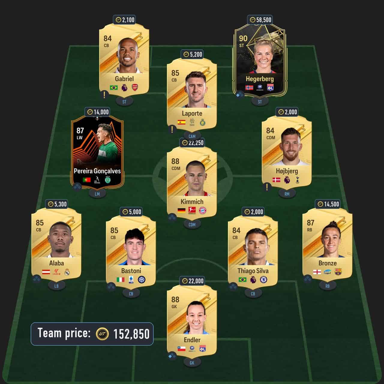 eusebio centurions icon sbc solution fc 24 87-rated squad (3)
