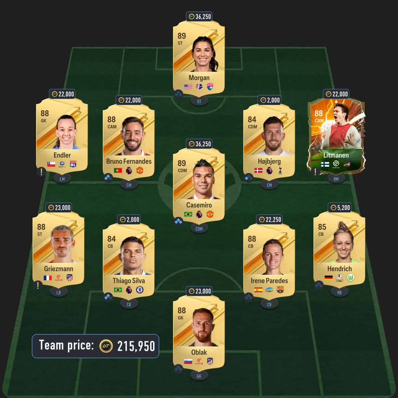eusebio centurions icon sbc solution fc 24 88-rated squad (2)