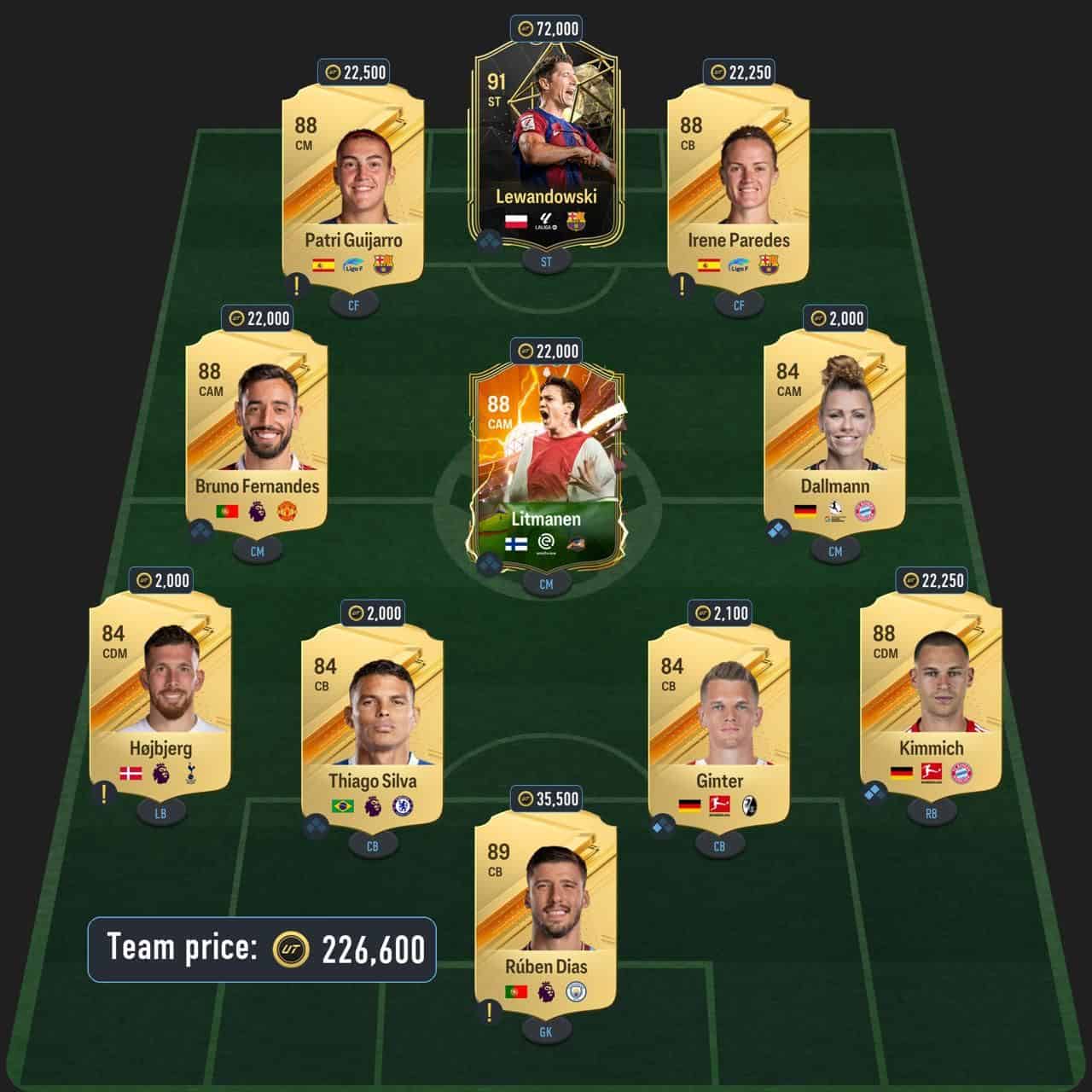 eusebio centurions icon sbc solution fc 24 88-rated squad (3)