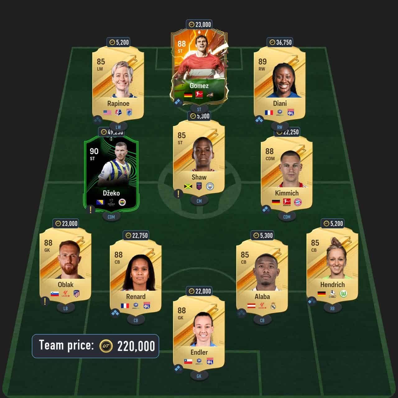 eusebio centurions icon sbc solution fc 24 88-rated squad (4)