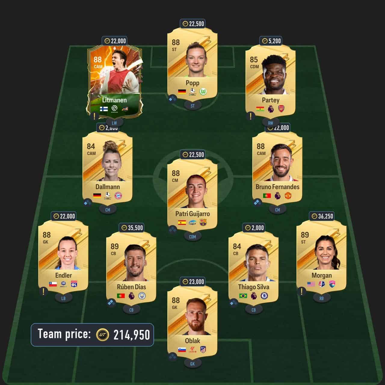eusebio centurions icon sbc solution fc 24 88-rated squad