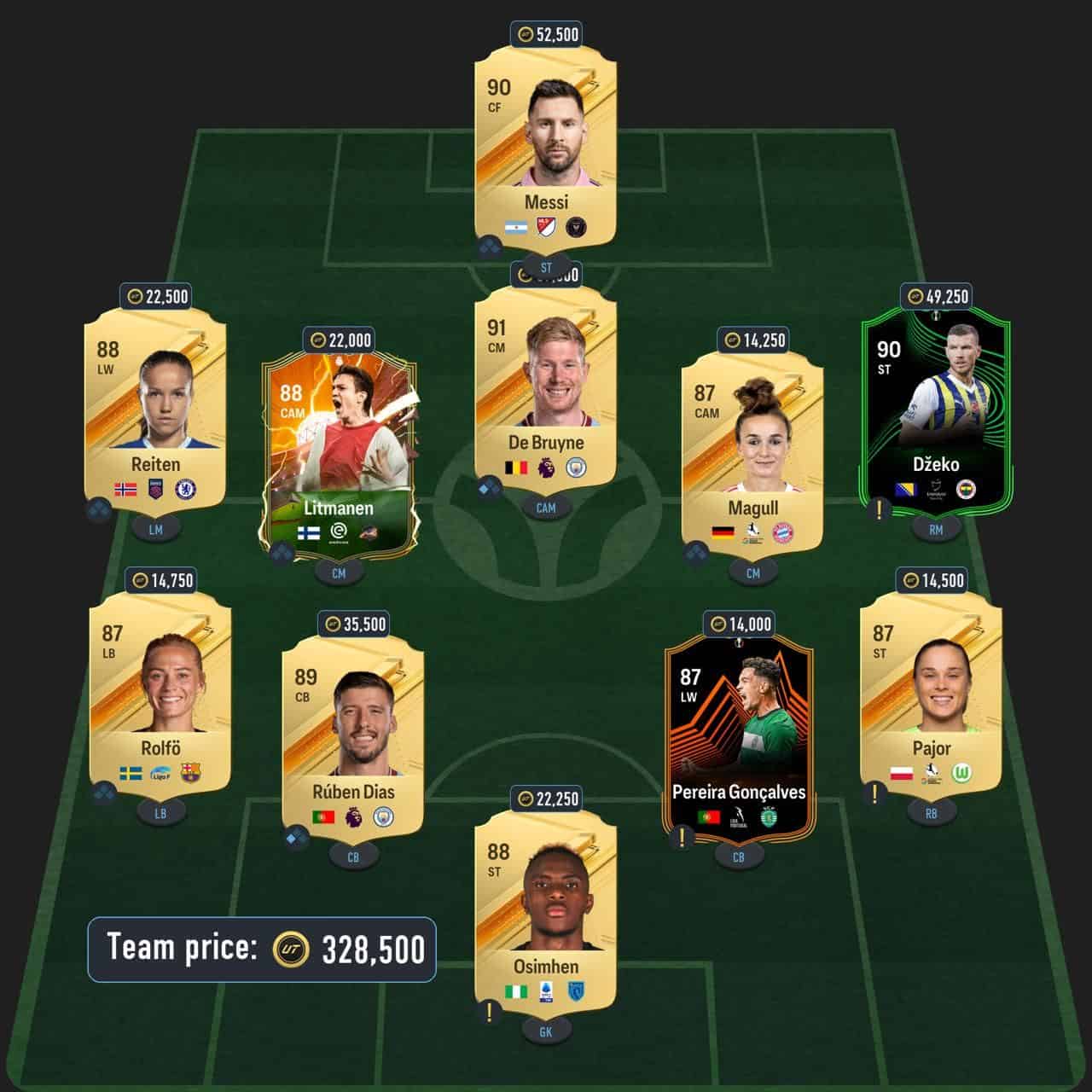 eusebio centurions icon sbc solution fc 24 89-rated squad (2)